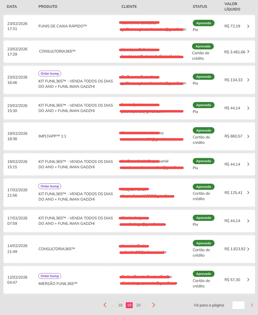 Lista de vendas aprovadas com datas, produtos, clientes, status e valores líquidos